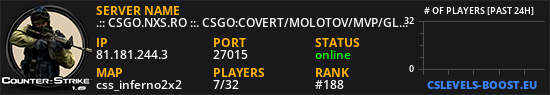 .:: CSGO.NXS.RO ::. CSGO:COVERT/MOLOTOV/MVP/GLOVE-SYSTEM