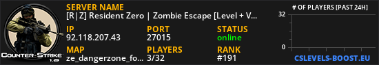 [R|Z] Resident Zero | Zombie Escape [Level + VIP + CSO]