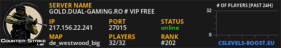 GOLD.DUAL-GAMING.RO # VIP FREE