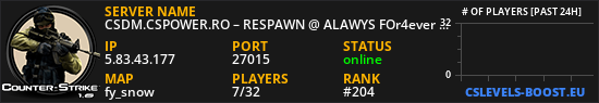 CSDM.CSPOWER.RO – RESPAWN @ ALAWYS FOr4ever SINCE 2010