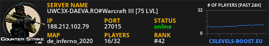 UWC3X.LEAGUECS.RO #Warcraft III [75 LVL]