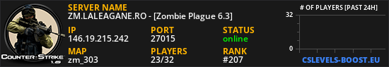 ZM.LALEAGANE.RO - [Zombie Plague 6.3]