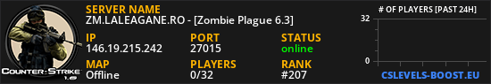 ZM.LALEAGANE.RO - [Zombie Plague 6.3]