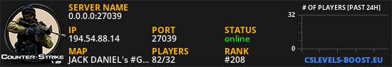0.0.0.0:27039