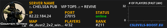 ::. CHELSEA PUB 亗 VIP TOP5 .:: + REVIVE