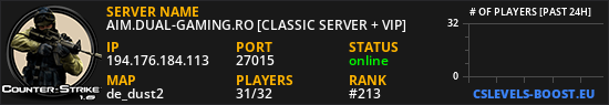 AIM.DUAL-GAMING.RO [CLASSIC SERVER + VIP]