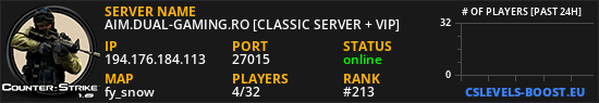 AIM.DUAL-GAMING.RO [CLASSIC SERVER + VIP]