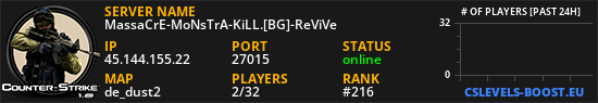 MassaCrE-MoNsTrA-KiLL.[BG]-ReViVe