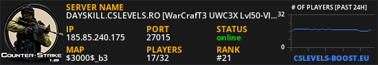 DAYSKILL.CSLEVELS.RO [WarCrafT3 UWC3X Lvl50-VIP FREE]
