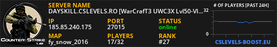 DAYSKILL.CSLEVELS.RO [WarCrafT3 UWC3X Lvl50-VIP FREE]