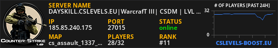 DAYSKILL.CSLEVELS.EU|WarcrafT III| CSDM | LVL 202
