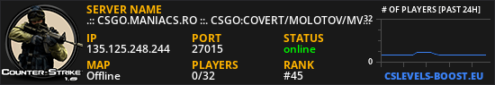 .:: CSGO.MANIACS.RO ::. CSGO:COVERT/MOLOTOV/MVP/GLOVE-SYSTEM