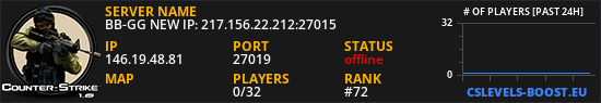 BB-GG NEW IP: 217.156.22.212:27015