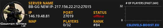 BB-GG NEW IP: 217.156.22.212:27015