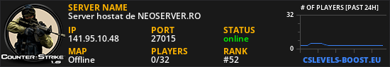 Server hostat de NEOSERVER.RO