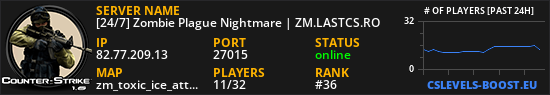 [24/7] Zombie Plague Nightmare | ZM.LASTCS.RO