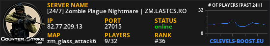 [24/7] Zombie Plague Nightmare | ZM.LASTCS.RO