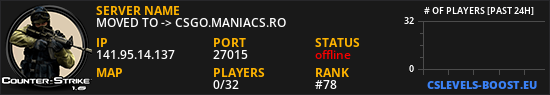 .:: CS2.MANIACS.RO ::. MOLOTOV/AGENTS/MVP/VIP-GOLD