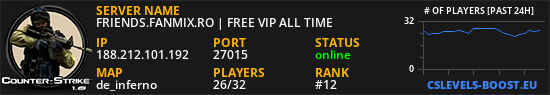 FRIENDS.FANMIX.RO | FREE VIP ALL TIME