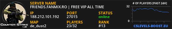 FRIENDS.FANMIX.RO | FREE VIP ALL TIME