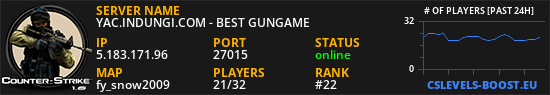 YAC.INDUNGI.COM - BEST GUNGAME