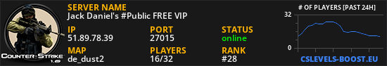Jack Daniel's #Public FREE VIP