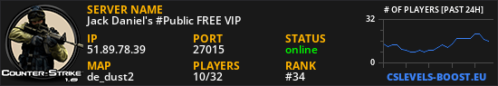 Jack Daniel's #Public FREE VIP