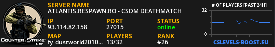ATLANTIS.RESPAWN.RO - CSDM DEATHMATCH