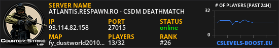 ATLANTIS.RESPAWN.RO - CSDM DEATHMATCH