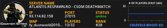 ATLANTIS.RESPAWN.RO - CSDM DEATHMATCH