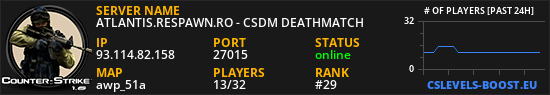 ATLANTIS.RESPAWN.RO - CSDM DEATHMATCH