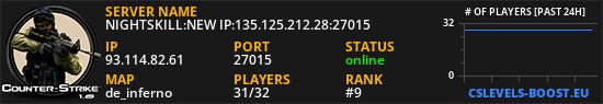 NIGHTSKILL:NEW IP:135.125.212.28:27015