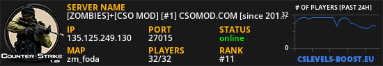 [ZOMBIES]+[CSO MOD] [#1] CSOMOD.COM [since 2012]