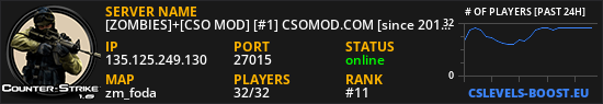 [ZOMBIES]+[CSO MOD] [#1] CSOMOD.COM [since 2012]