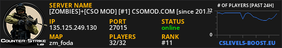 [ZOMBIES]+[CSO MOD] [#1] CSOMOD.COM [since 2012]