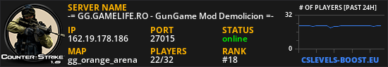 -= GG.GAMELIFE.RO - GunGame Mod Demolicion =-