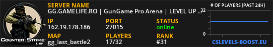 GG.GAMELIFE.RO | GunGame Pro Arena | LEVEL UP & DOMINATE
