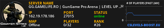 GG.GAMELIFE.RO | GunGame Pro Arena | LEVEL UP & DOMINATE