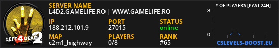 L4D2.GAMELIFE.RO | WWW.GAMELIFE.RO