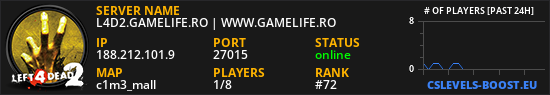 L4D2.GAMELIFE.RO | WWW.GAMELIFE.RO