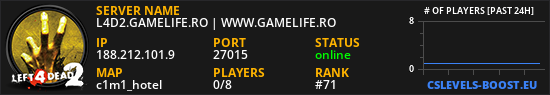 L4D2.GAMELIFE.RO | WWW.GAMELIFE.RO