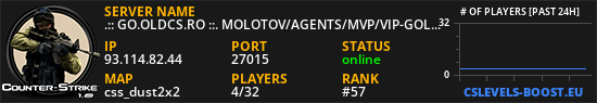 .:: GO.OLDCS.RO ::. MOLOTOV/AGENTS/MVP/VIP-GOLD