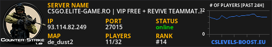 CSGO.ELITE-GAME.RO | VIP FREE + REVIVE TEAMMATES ::..