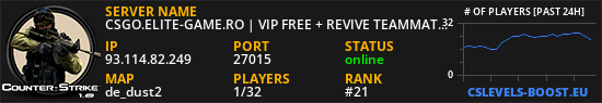 CSGO.ELITE-GAME.RO | VIP FREE + REVIVE TEAMMATES ::..