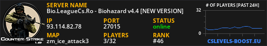 Bio.LeagueCs.Ro - Biohazard v4.4 [NEW VERSION]
