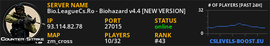 Bio.LeagueCs.Ro - Biohazard v4.4 [NEW VERSION]