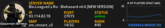 Bio.LeagueCs.Ro - Biohazard v4.4 [NEW VERSION]