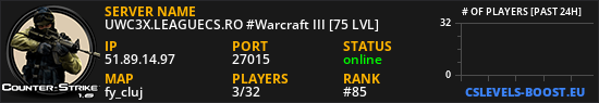 Server hostat de NEOSERVER.RO
