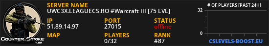 UWC3X.LEAGUECS.RO #Warcraft III [75 LVL]