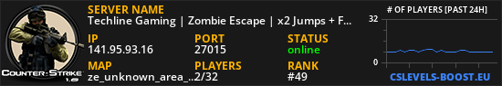 Techline Gaming | Zombie Escape | x2 Jumps + FREE VIP 21-09|